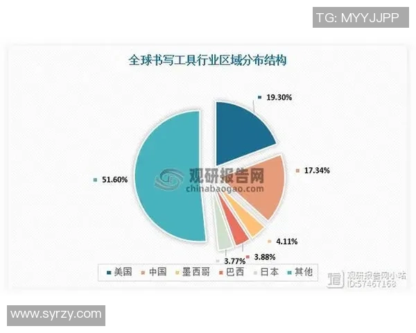 探索LNG市场的灵活性表现与数据分析方法的深度结合