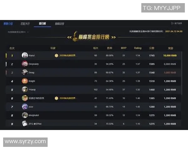 王敏深度解析CSGO赛季15精彩瞬间与电竞比分策略分享 王敏深度解析CSGO赛季15精彩瞬间与电竞比分策略分享