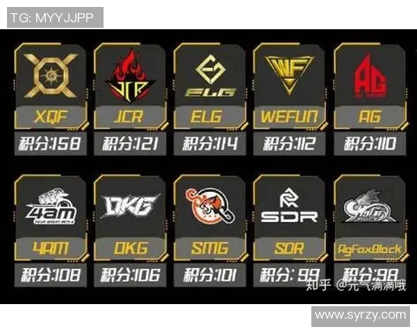 S15LOL赛事与和平精英分析聚焦FPX战队心理素质的关键影响因素 S15LOL赛事与和平精英分析聚焦FPX战队心理素质的关键影响因素