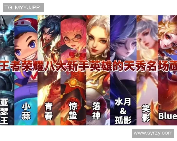 电竞实时数据助你快速上手王者荣耀新手攻略与技术入门指南 电竞实时数据助你快速上手王者荣耀新手攻略与技术入门指南