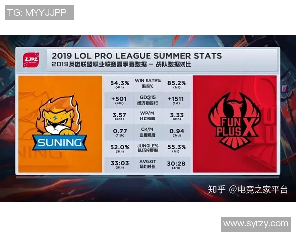 电竞数据深入探讨FPX战队配合策略与其他战队的对比分析