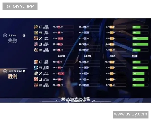 esports最新数据探讨FPX在王者荣耀赛场上的实力与战术优势分析